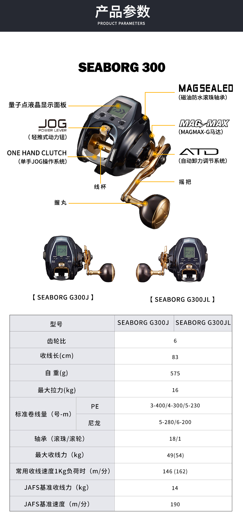 达亿瓦中国官方网站(DAIWA CHINA)