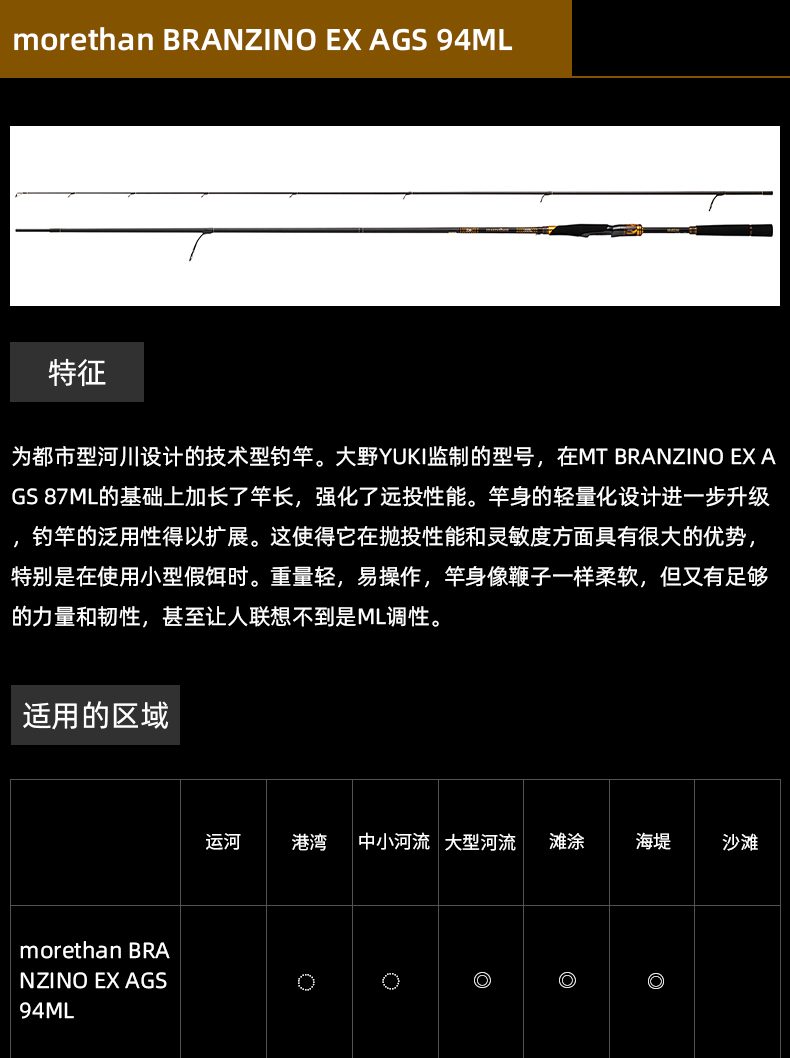 达亿瓦中国官方网站（DAIWA CHINA)