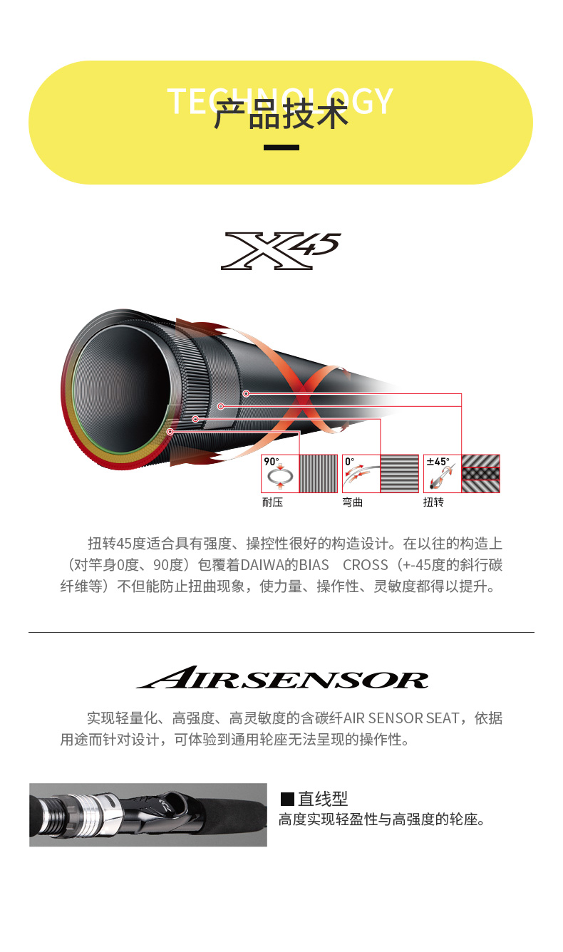达亿瓦中国官方网站（DAIWA CHINA)