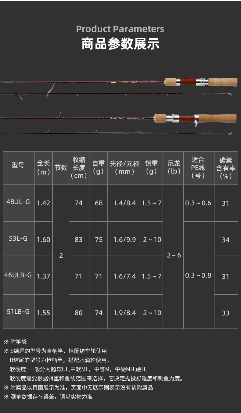 达亿瓦中国官方网站(DAIWA CHINA) 达亿瓦中国官方网站(DAIWA CHINA)