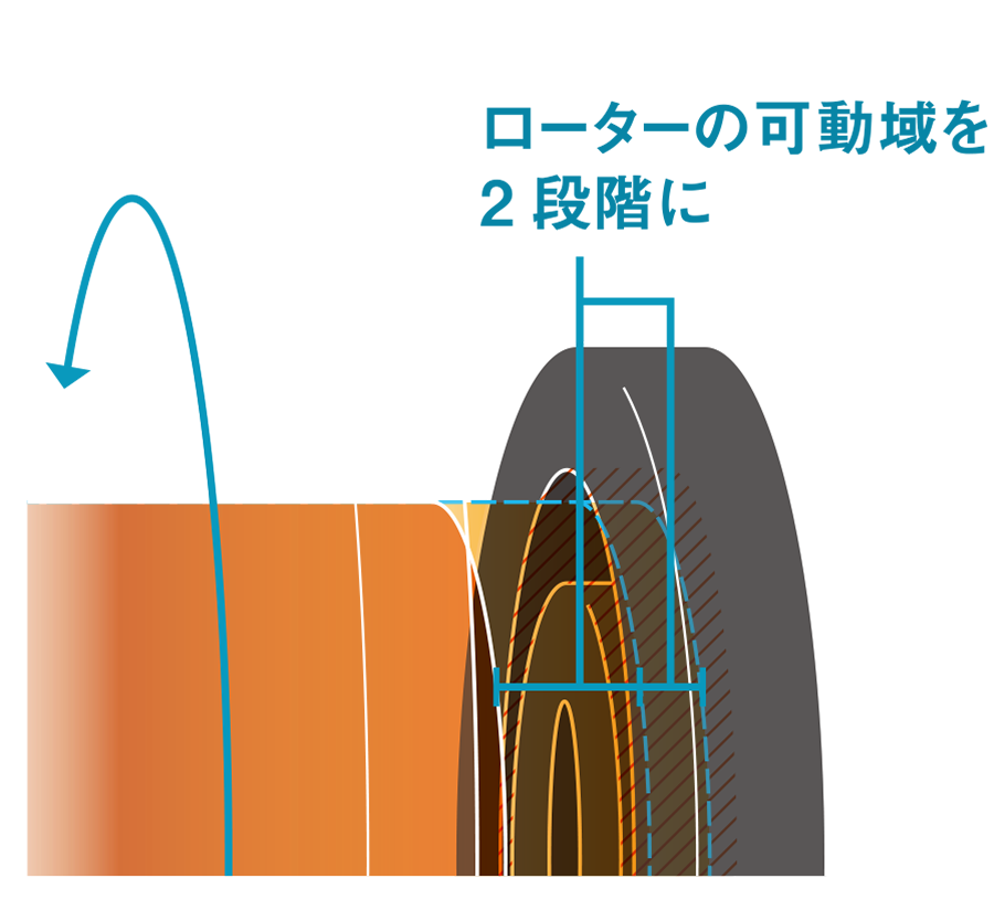 BOOST SYSTEM